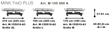 Maße für MINK TIMO PLUS mit Einzelbremse